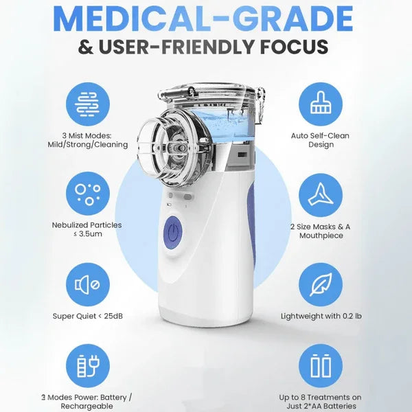 Neuracare GMMT Pro Nebulizer