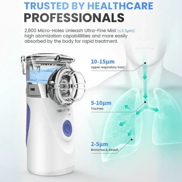 Neuracare GMMT Pro Nebulizer